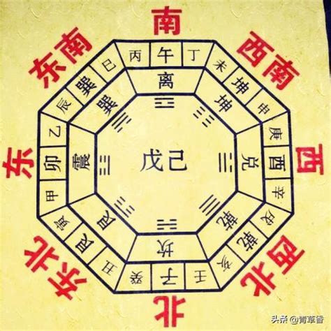 八字 適合工作|《四柱八字》看自己適合什麼職業，附：五行所對應的。